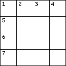 4x4-ruudukko