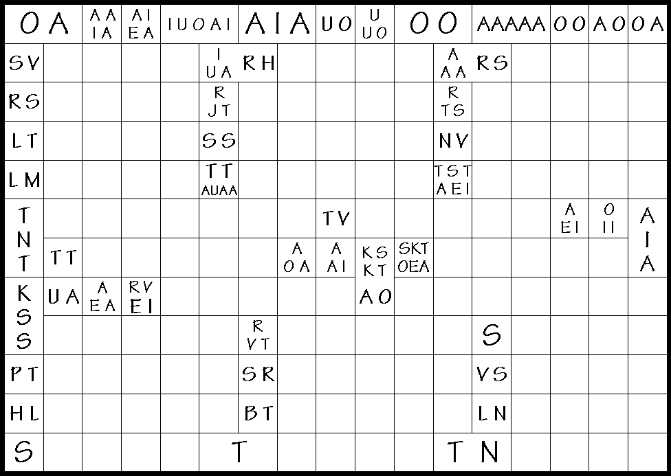 Kirjainpalapeli